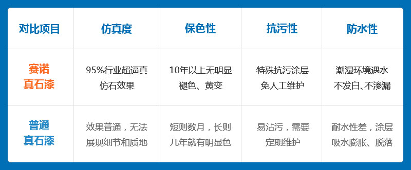 ��(du��)��