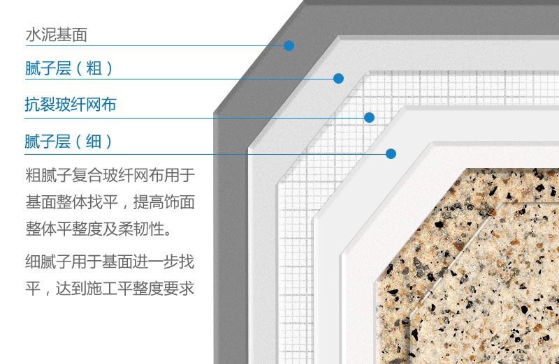 ����ā��